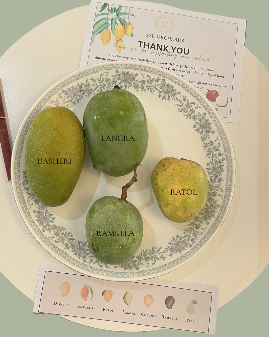Which Mango Variety Is Right For You